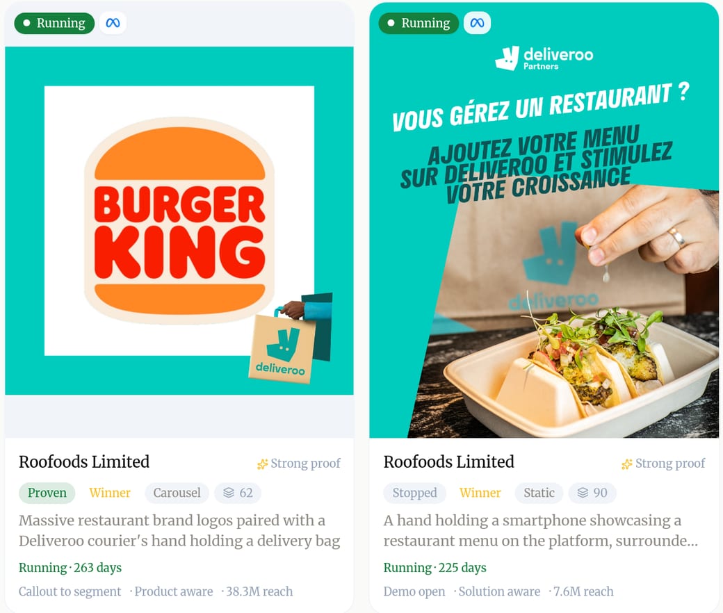 Winning ads: proven Meta ads from other brands, with how long each has run
