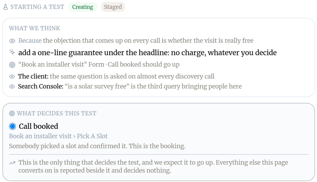 An A/B test brief: what we think will happen and the booking that decides it